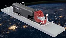 Weighing system iWeighSystems