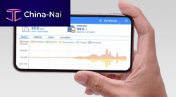 Photovoltac installation monitoring system APP 2.0wireless