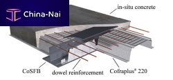 Concrete beam COSFBreinforced concretesteelcomposite