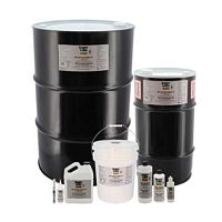 Lubricating oil SYNCOLON® syntheticPTFEfor gears
