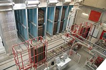 Automatic handling line