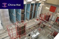 Automatic handling line