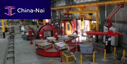 Handling line CAROUSEL