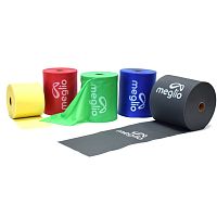 Resistance band
