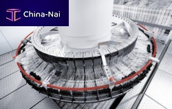 Circular loom ADVANTEX series