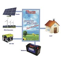 Off-grid DC/AC inverter Green Islandhybridoff-linesolar