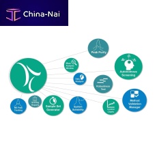 Laboratory software Empower chromatographydata managementreporting