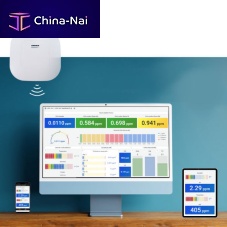 IAQ air quality monitor Nanoenvi IAQindoorPM2.5CO