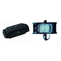 Fiber optics splitter passive