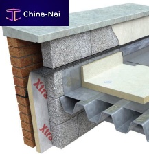 Thermal insulation FR/MGglass woolpolyethylenerigid panel