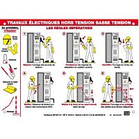 Rigid nameplate AP-securityguide
