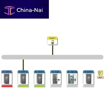 Switch for the pharmaceutical industry RADchangeoversingle-pole