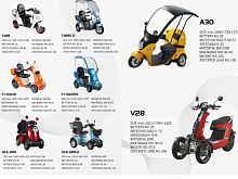 ��������  Scooter Factory 