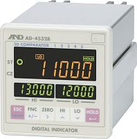 Force measuring instrument AD-4532Bdigitalpanel-mountdynamic