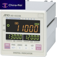 Force measuring instrument AD-4532Bdigitalpanel-mountdynamic