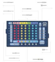 Dental implant surgery instrument kit dental surgery