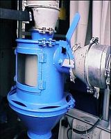 Compact dust collector HS seriesfor the plastics industry