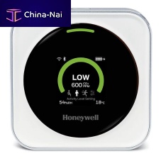 Indoor air quality monitor HTRAM series