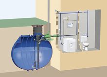 Filter pump station BLUELINE II Diver