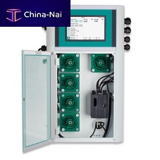 Water analysis photometer 2029 processfor the food industrycompact
