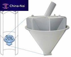Ribbon mixer batchsolid/liquid