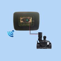 WiFi wireless module RKext