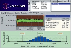 Data analysis software VGraphvisualizationmeasurementassessment