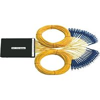 Signal splitter fiber opticsPLCCATV