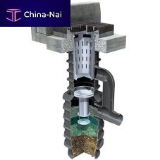 Manual filter Combipoint SSArain