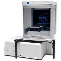 Digital image processing particle size analyzer MFIfor biopharmaceutical applications