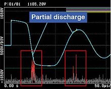 Measurement software ST9000electricWindows