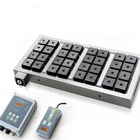 Electro-permanent magnetic chuck CNC seriesroundrectangularsquare