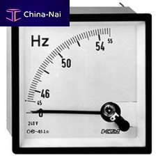 Analog frequency counter HC seriespanel-mount