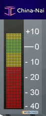 Humidity indicator with bar graph displaypanel-mountoutdoor