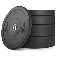 Barbell weights BPHI