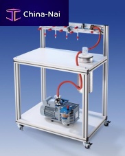 Chemistry pump GP3for chemicalselectricmobile