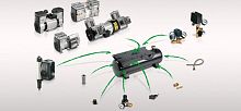 Oil-free compressor station ZKairpiston