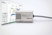 Temperature monitoring module PS-EMhumiditypressureair