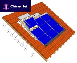 Tiled roof mounting system HS P SOLRIF®integratedsolarfor photovoltaic installations