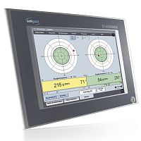 Balancing measuring instrument CAB series