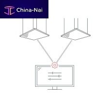 Central control unit ETHERNET2DALI