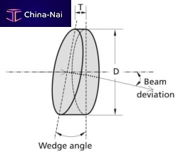 Deflecting prism 310 seriesoptical wedgeBK7