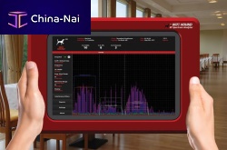 ZigBee network analyzer WF-Houndcommunication networkspectrumwireless