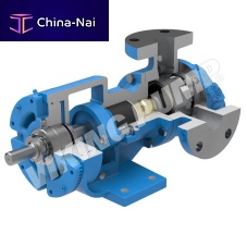 Gear pump 123A seriesfor chemicalsoilmagnetic-drive