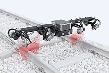 Laser profilometer railcontrolmobile