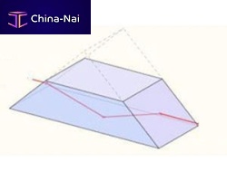 Optical Dove prism R015xx-00 seriesglass